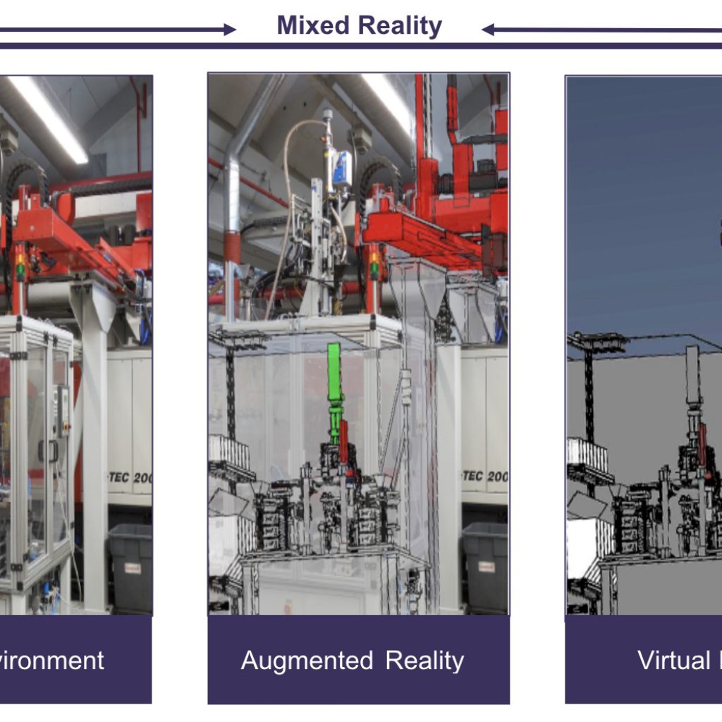 Vergleich der Darstellung von Augmented und Virtual Reality